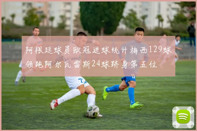 阿根廷球员欧冠进球统计梅西129球领跑阿尔瓦雷斯24球跻身第五位